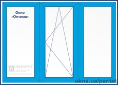 Трехстворчатое глухое – правое поворотно откидное – глухое окно Оптима